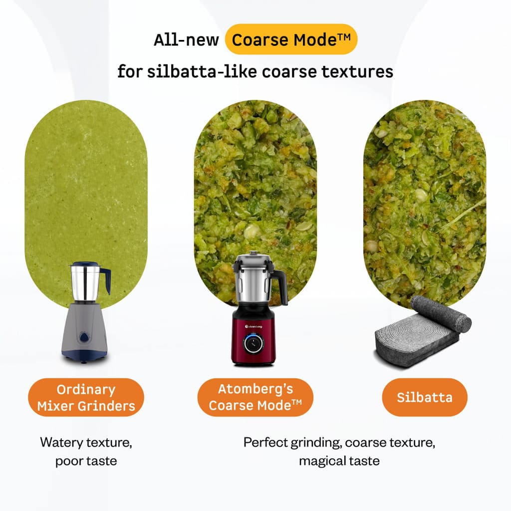 Atomberg Zenova MG With Unique Coarse Mode | Intelligent Powerful BLDC Motor | 550 W Mixer Grinder