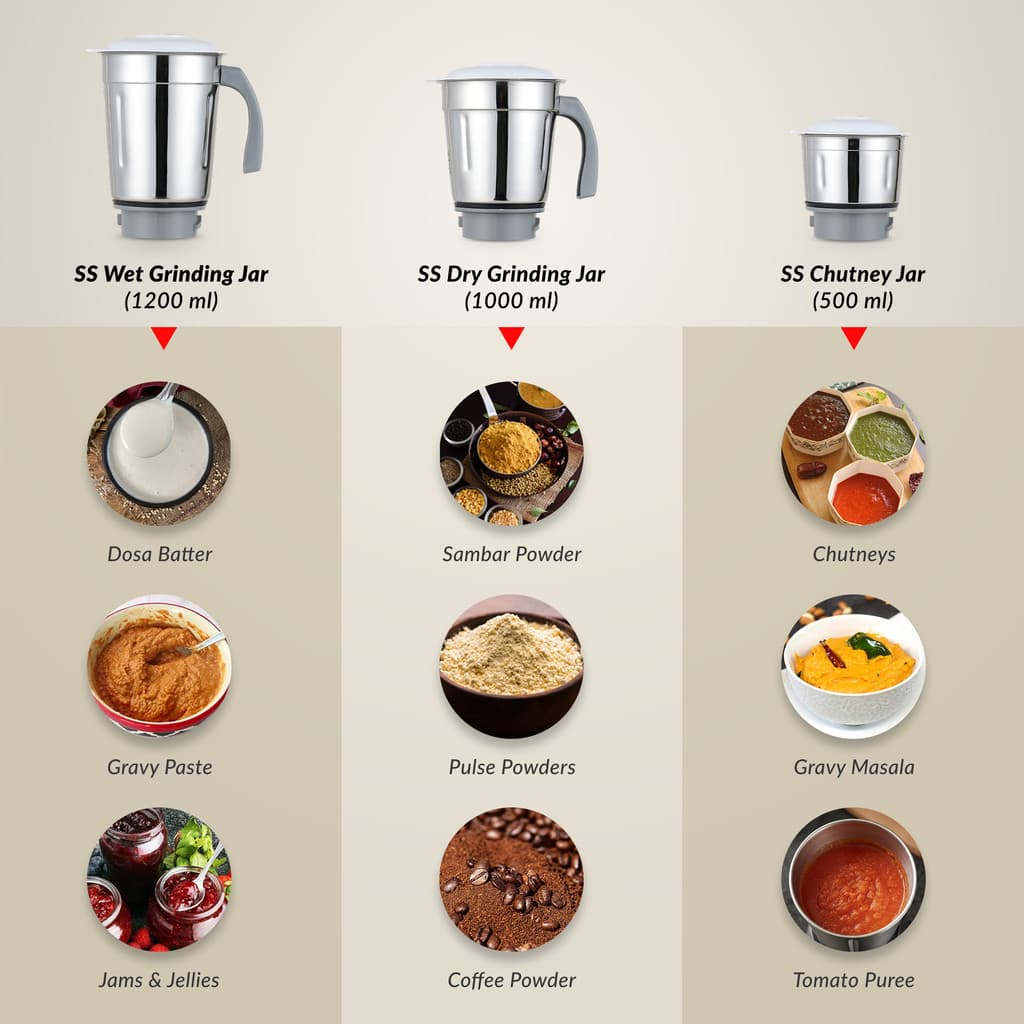 Prestige Classic 500 W Juicer Mixer Grinder