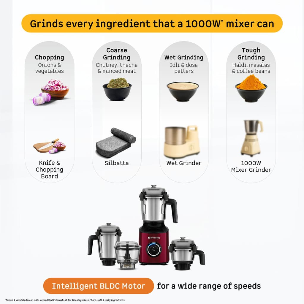 Atomberg Zenova MG With Unique Coarse Mode | Intelligent Powerful BLDC Motor | 550 W Mixer Grinder