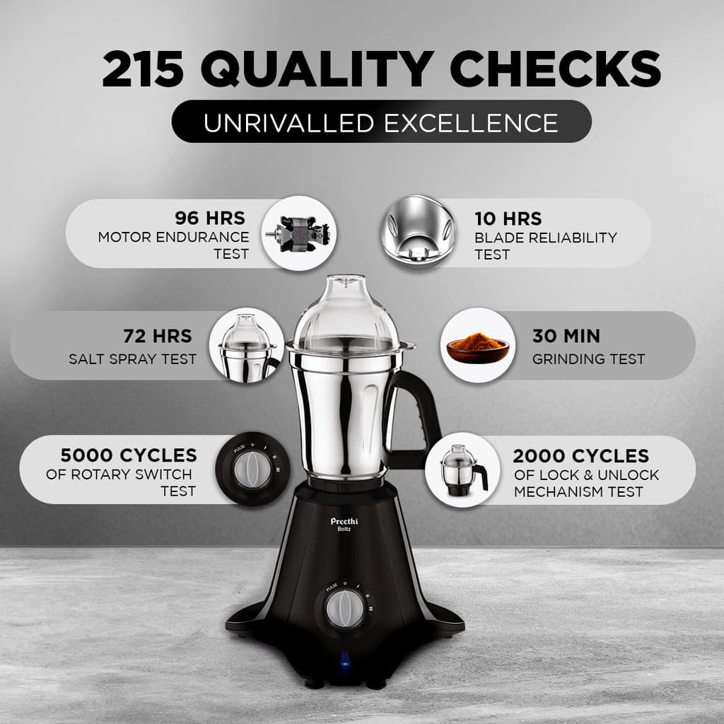 Preethi Boltz 1000 W Juicer Mixer Grinder