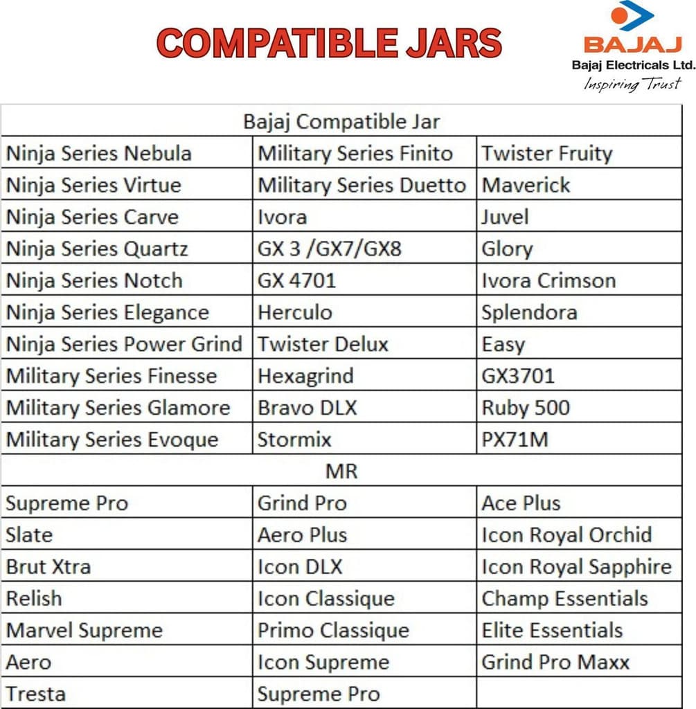 BAJAJ GX7/8 PX71M Chutney Grinding Jar – Compatible with 50 Mixer Grinder Models Mixer Juicer Jar