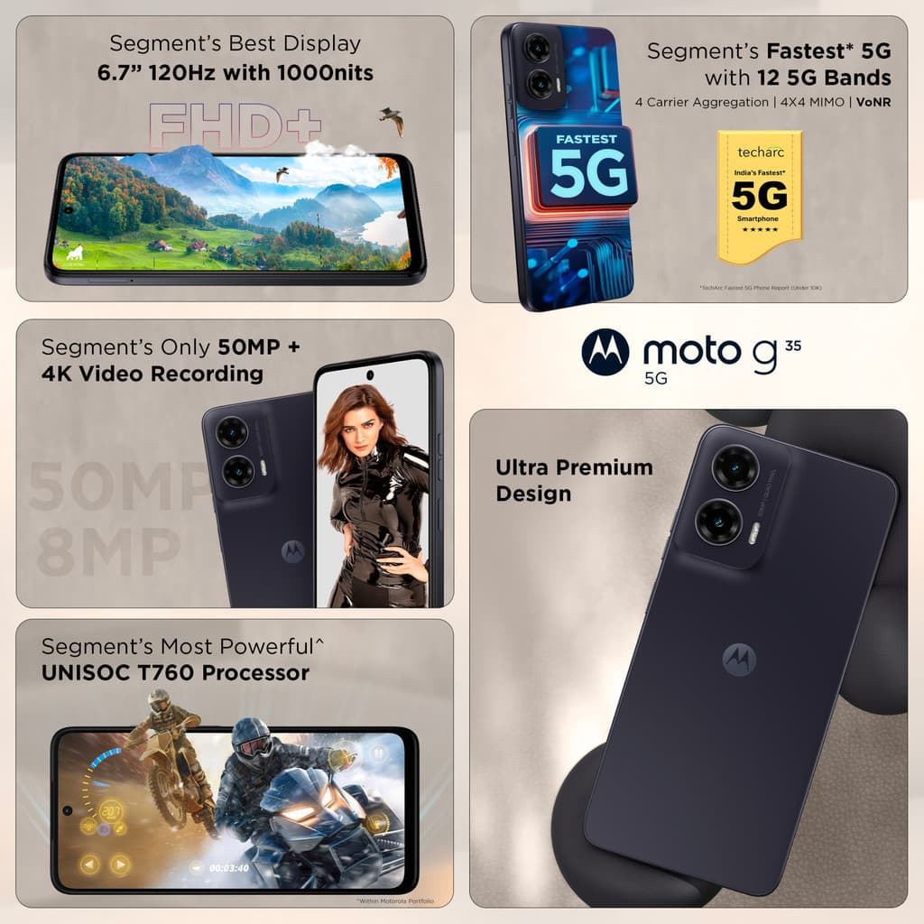 MOTOROLA g35 5G (Midnight Black, 128 GB)