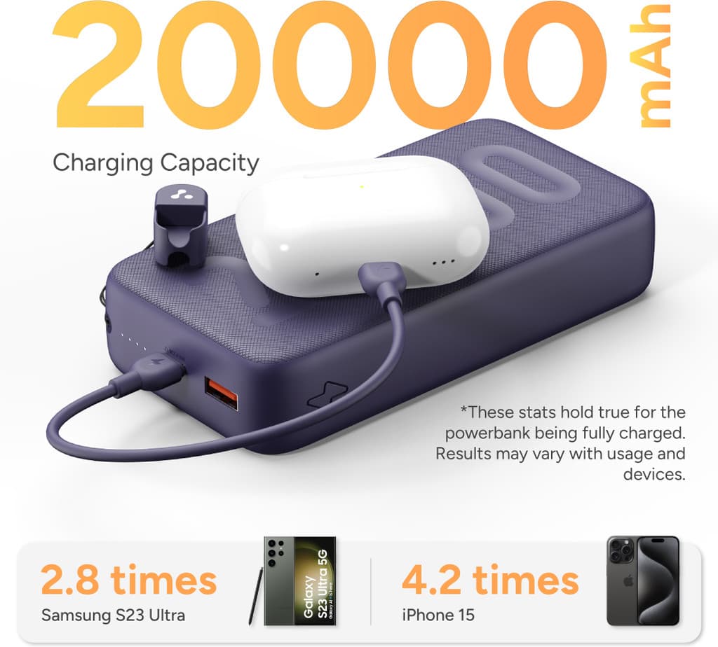 Ambrane 20000 mAh 22.5 W Power Bank
