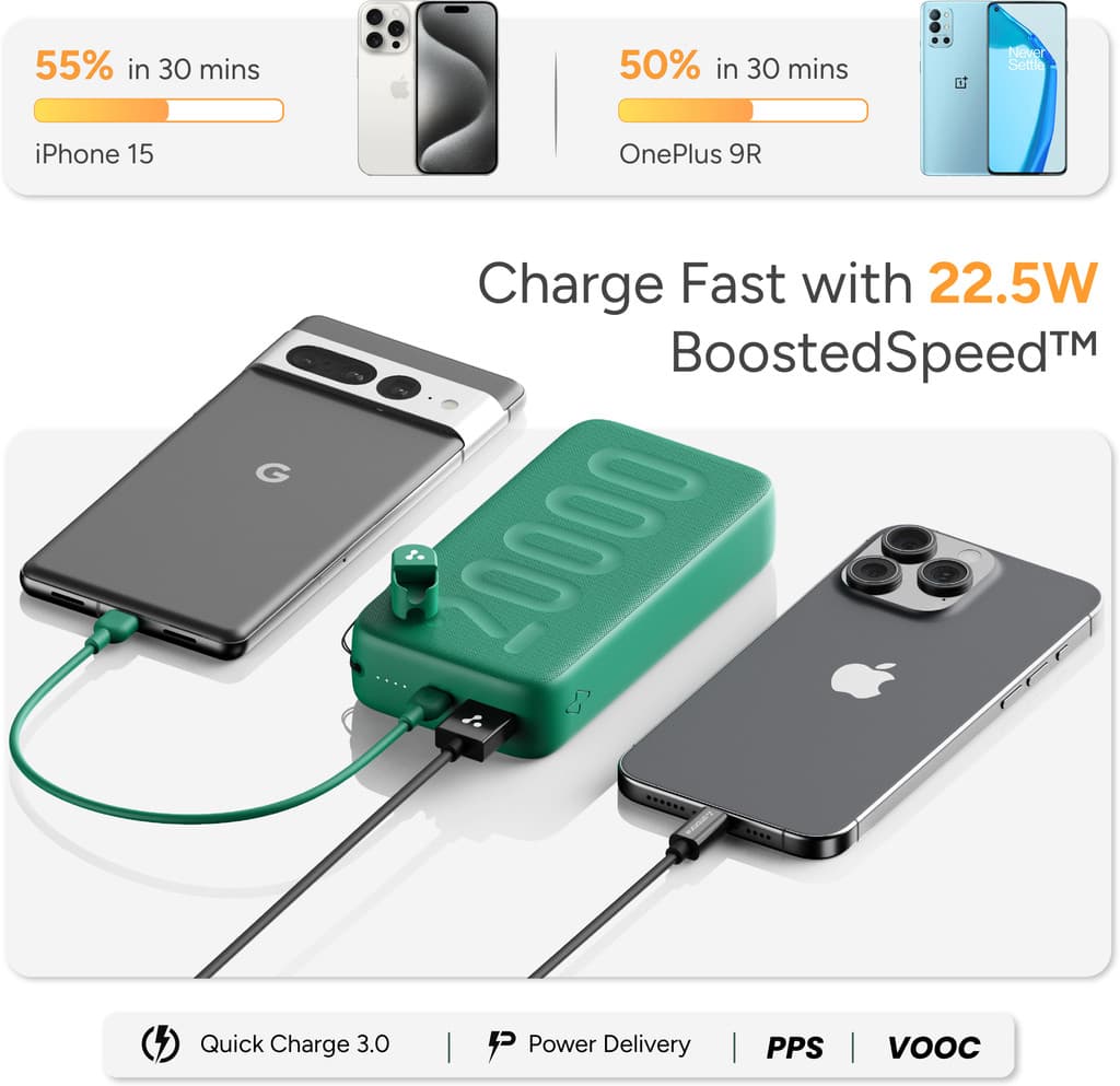 Ambrane 20000 mAh 22.5 W Power Bank