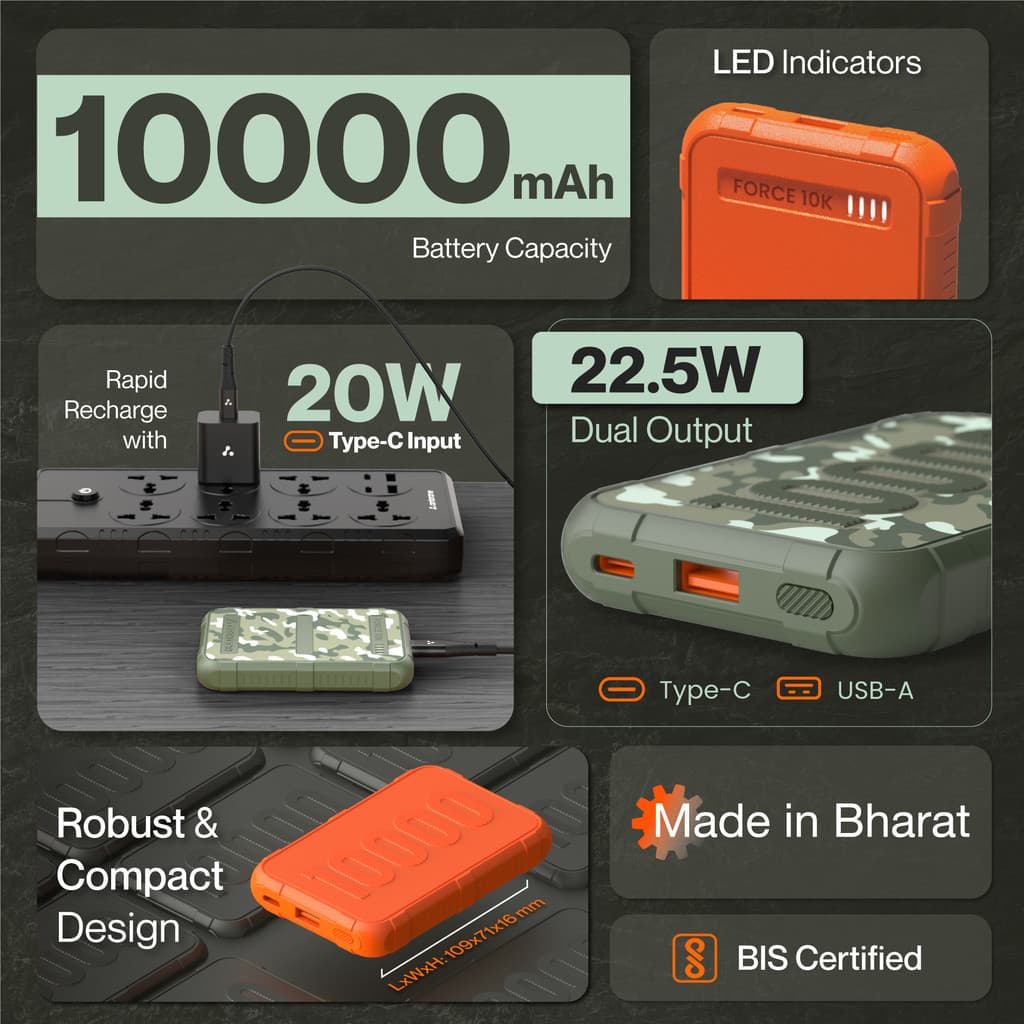 Ambrane 10000 mAh 22.5 W Mini Pocket Size Power Bank
