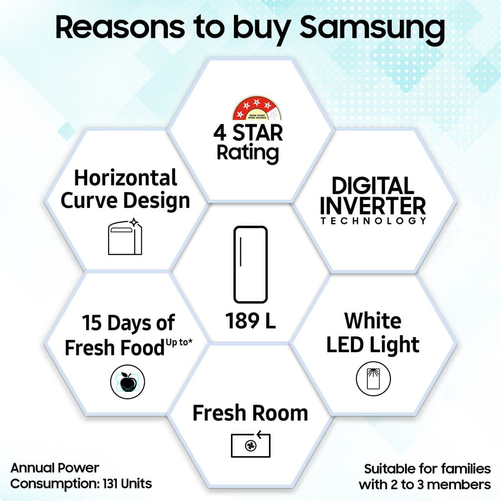 Samsung 189 L Direct Cool Single Door 4 Star Refrigerator
