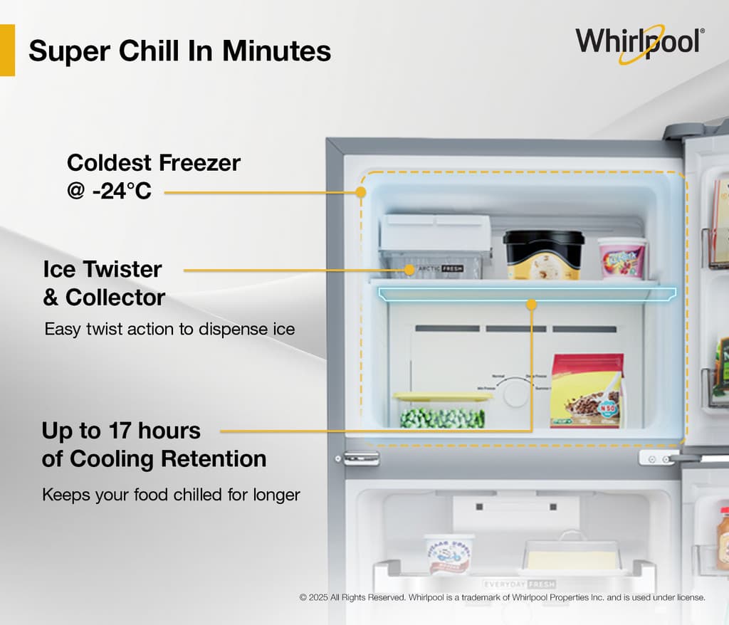 Whirlpool 235 L Frost Free Double Door 2 Star Refrigerator