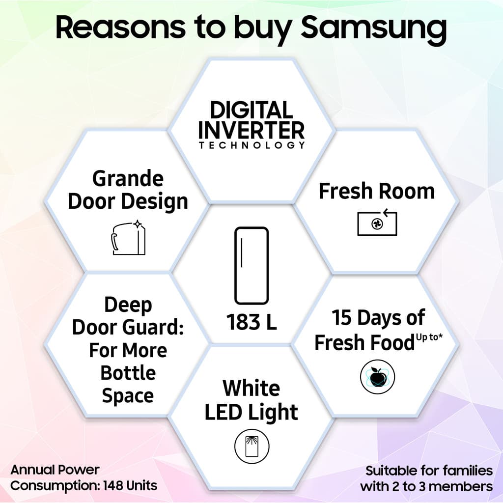 Samsung 183 L Direct Cool Single Door 3 Star Refrigerator