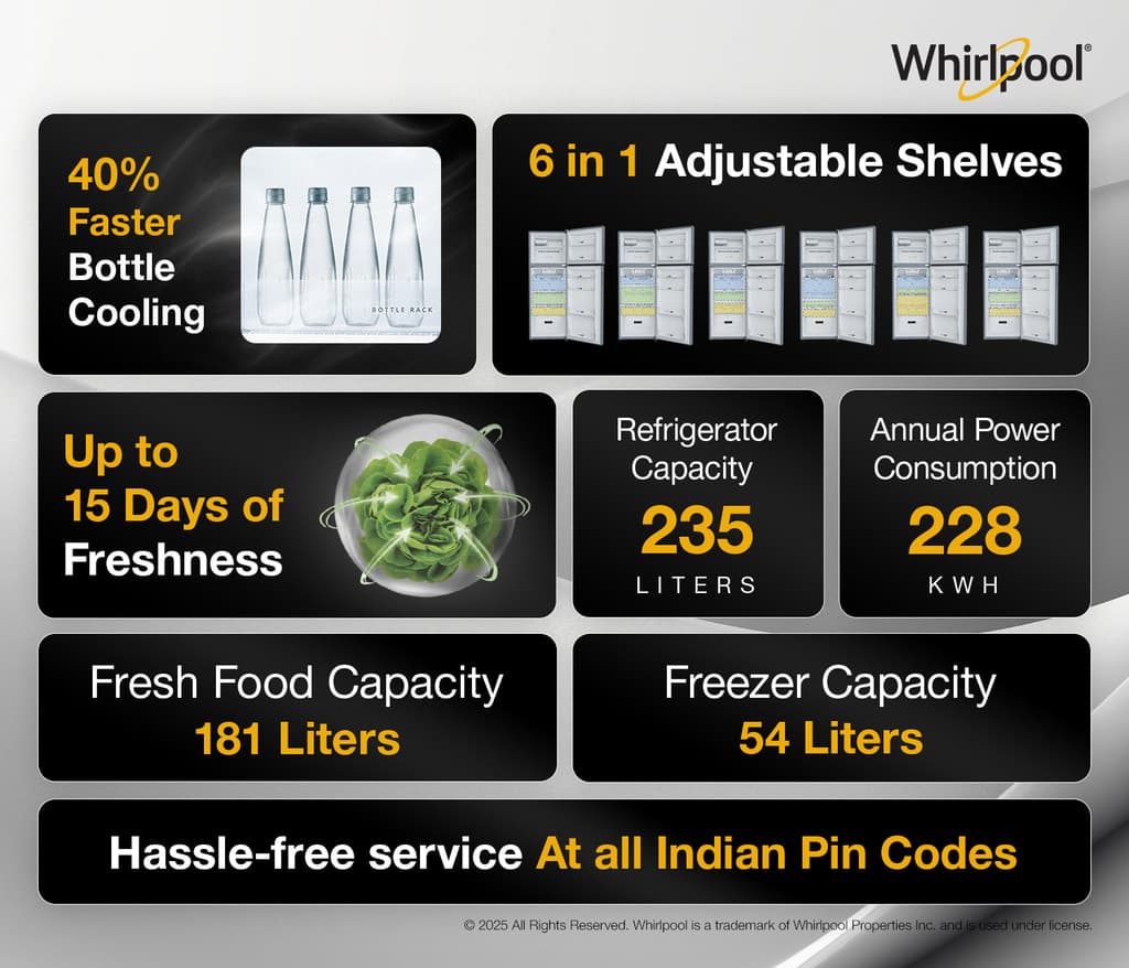 Whirlpool 235 L Frost Free Double Door 2 Star Refrigerator