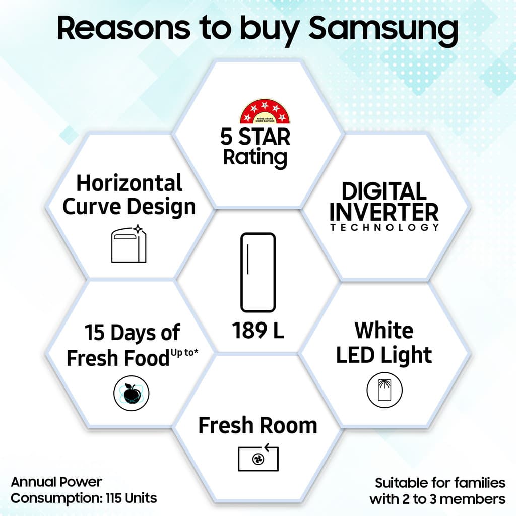 Samsung 189 L Direct Cool Single Door 5 Star Refrigerator with Base Drawer