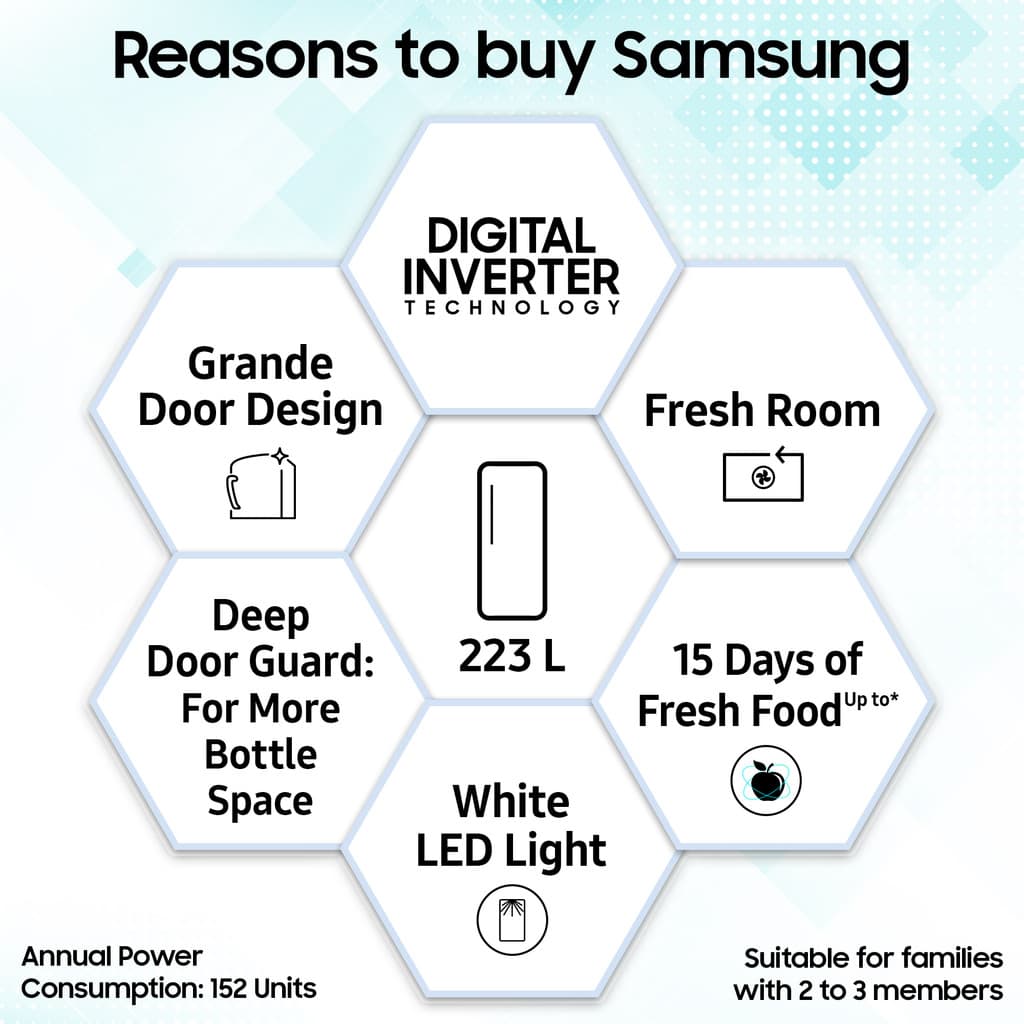Samsung 223 L Direct Cool Single Door 3 Star Refrigerator with Base Drawer