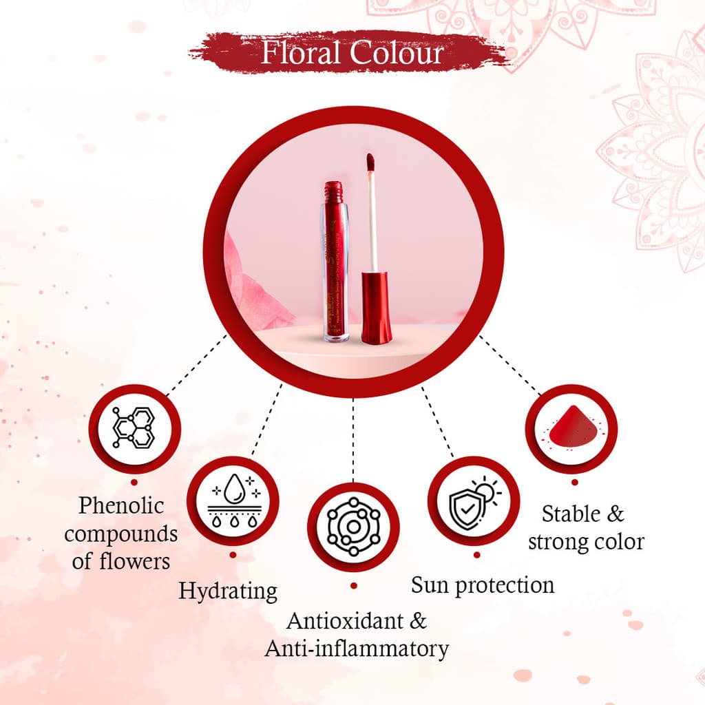 KEYA SETH AROMATHERAPY Aromatic 100% Natural Liquid Sindoor Maroon with Sponge-Tip- Applicator- Long Lasting Chemical Free & Waterproof with Floral Pigment (5ml X 2) Sindoor