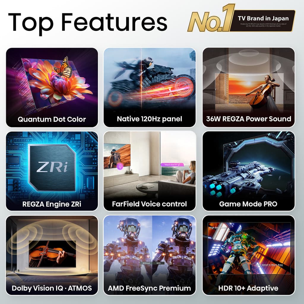 TOSHIBA 75Z570RP 189 cm (75 inch) QLED Ultra HD (4K) Smart VIDAA TV with Dolby Vision IQ Atmos, Hands-free Voice Control, HDR 10+