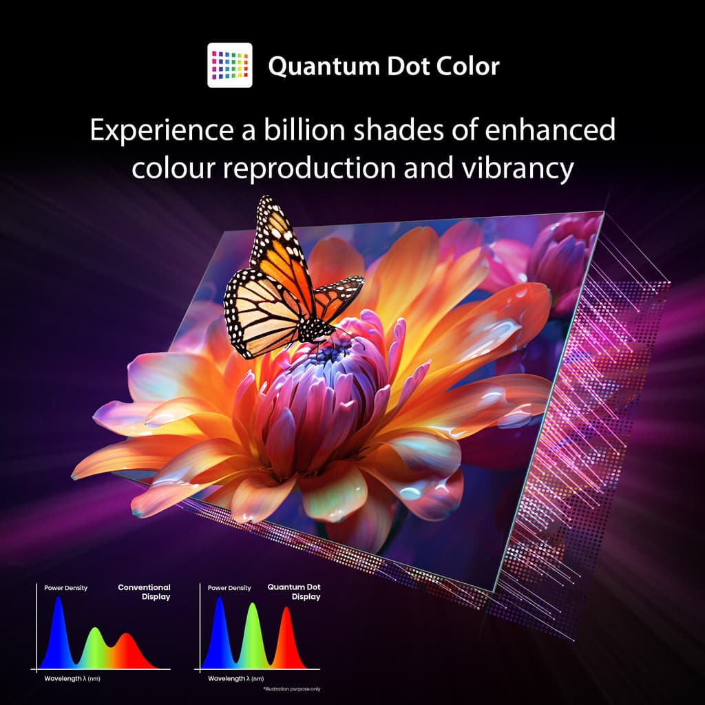 TOSHIBA 75Z570RP 189 cm (75 inch) QLED Ultra HD (4K) Smart VIDAA TV with Dolby Vision IQ Atmos, Hands-free Voice Control, HDR 10+