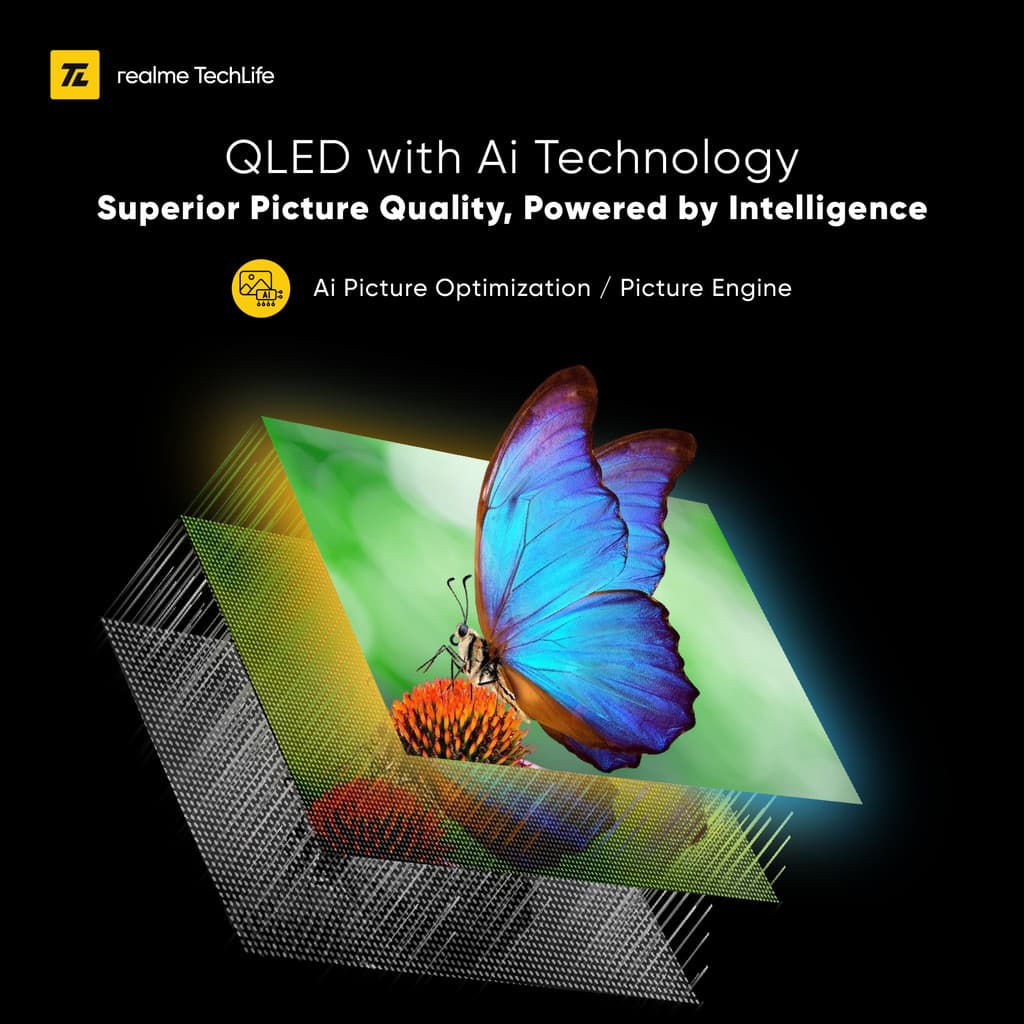 realme TechLife 139 cm (55 inch) QLED Ultra HD (4K) Smart Google TV