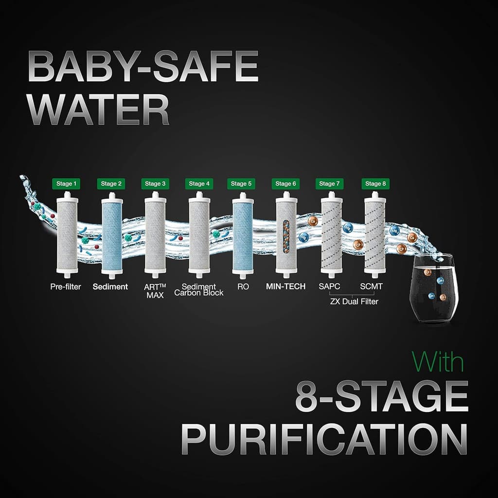 AO Smith Z8 10 L RO + SCMT Water Purifier | Hot + Normal Water| Baby-Safe Water with 8 Stage Purification| Wall Mount + Table Top Placement| Suitable for all - Borewell, Tanker, Municipality Water