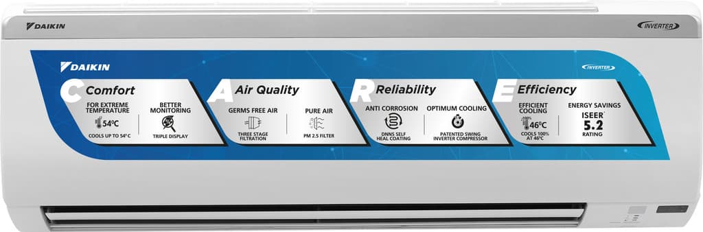 Daikin 2025 Model 1.5 Ton 5 Star Split Inverter AC